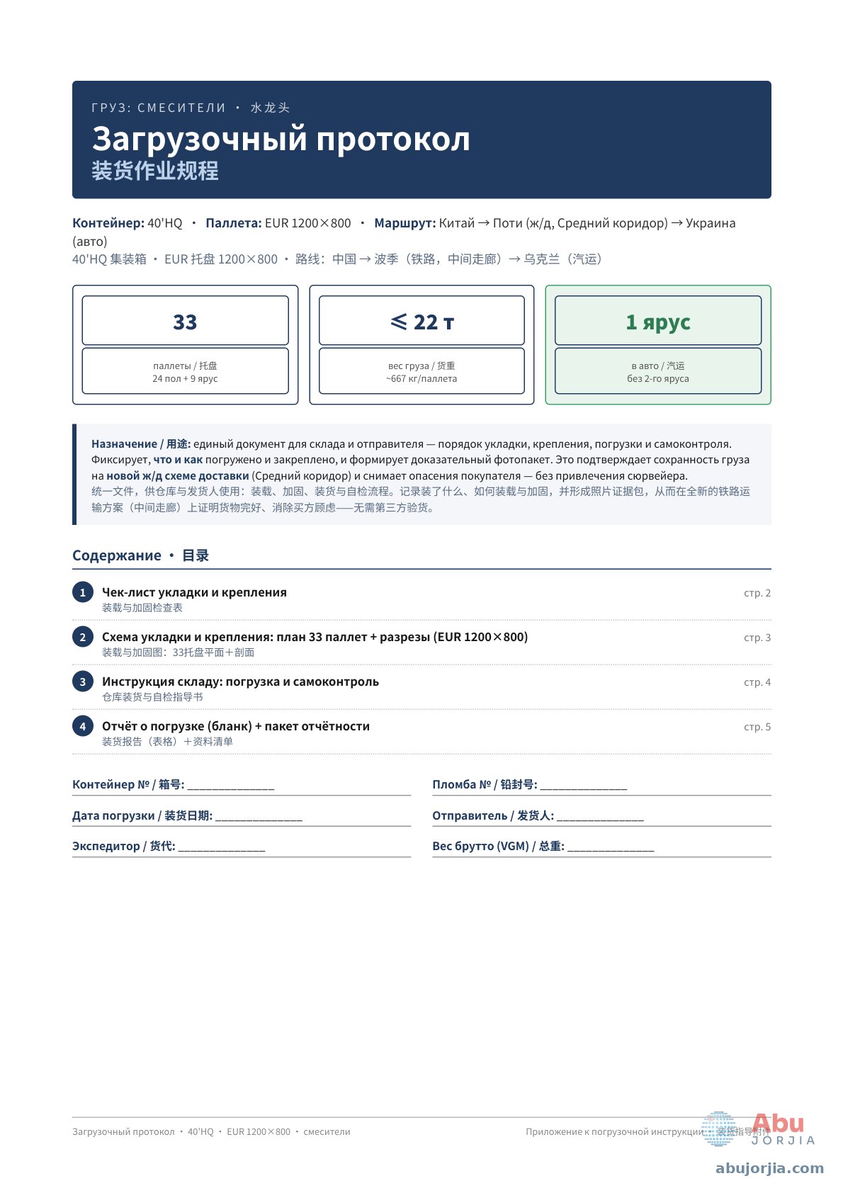 ABU JORJIA loading protocol (example) — checklist, scheme, warehouse instructions, report — 1/5