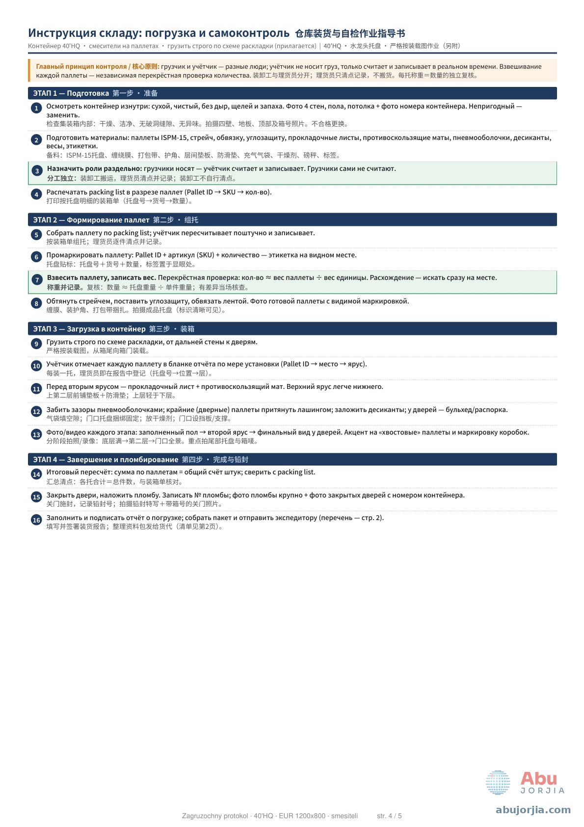 ABU JORJIA loading protocol (example) — checklist, scheme, warehouse instructions, report — 4/5