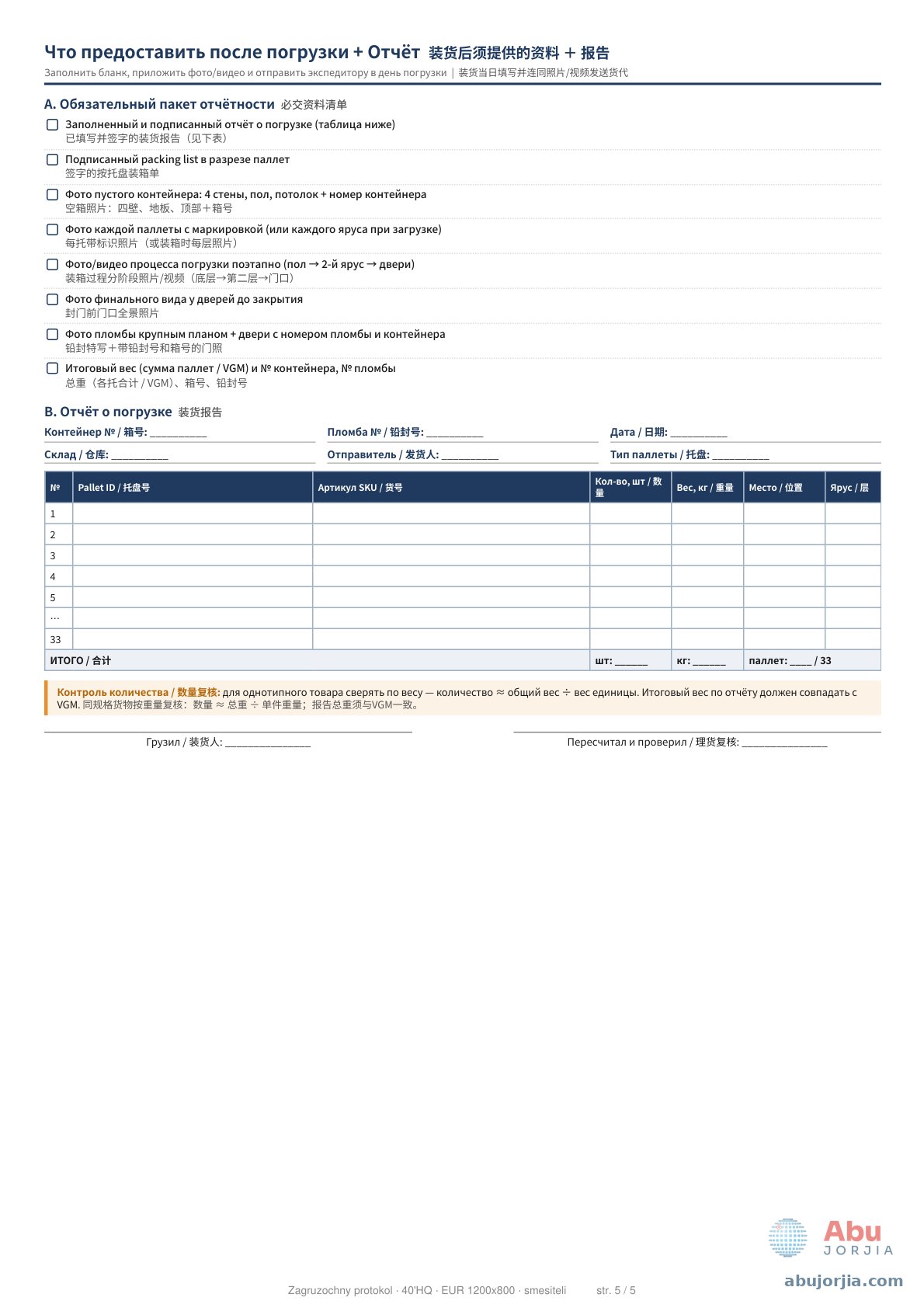 ABU JORJIA loading protocol (example) — checklist, scheme, warehouse instructions, report — 5/5